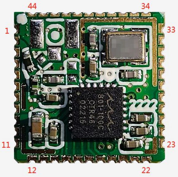 TX801系列